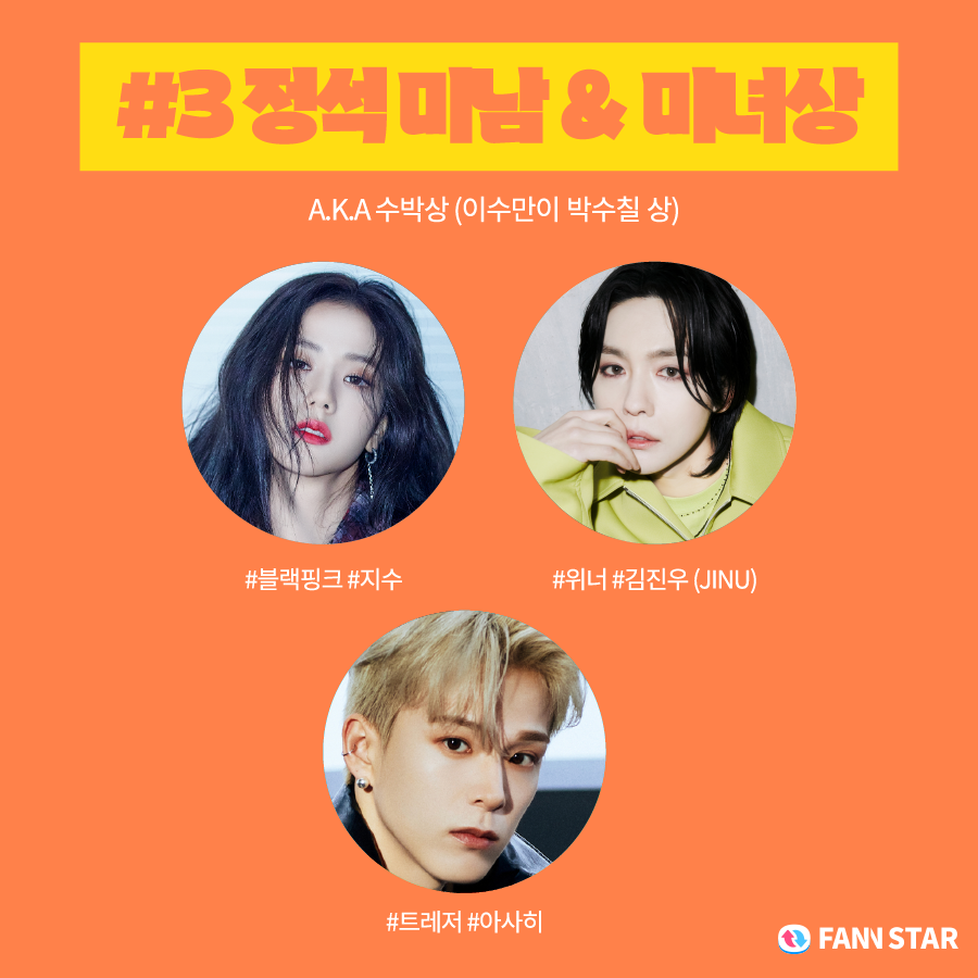 thefactnews's tweet image. [👀]
YG 아이돌로 알아보는 내 얼굴 취향

확신의 와이지상 계보 . . .🍎
1세대부터 5세대까지 .•♡
여러분들의 취향은 어느 쪽인가요?

YG 아티스트를 #팬앤스타 에서 응원하고 싶다면?
지금 바로 팬앤스타에서 투표하세요 💙
fannstar.tf.co.kr