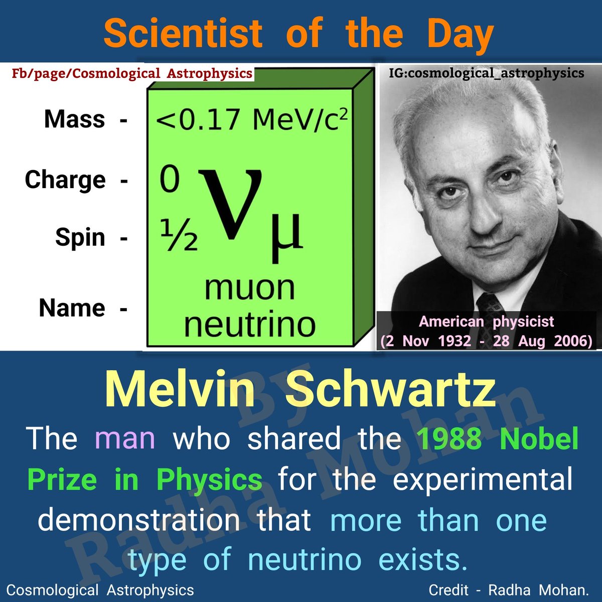 RADHAMOHANKUNWA's tweet photo. #Neutrinos are often dubbed - ghost particles. 

It's death anniversary of #MelvinSchwartz, the man who, with his colleagues, discovered a new type of neutrino - 

(Scientist of the Day - 28 August) 

Schwartz shared (with #Lederman and #Steinberger) the 1988 physics #NobelPrize. https://t.co/QLz0zhmFi0