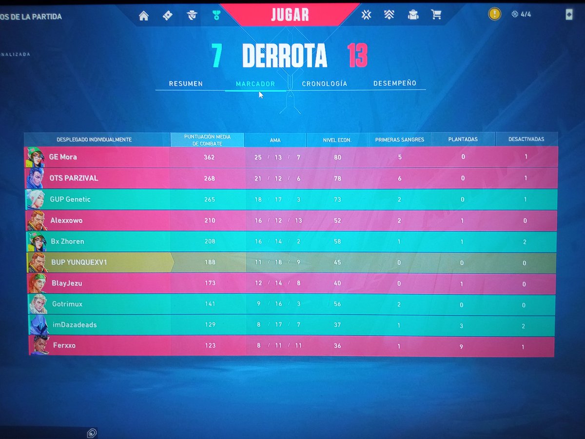 Lansito <a href="/EsportsRaijin/">RaijinEsports</a> ggwp