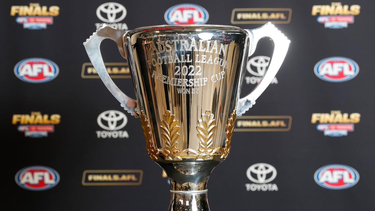 🚨 #AFLFINALS FIXTURE SET! 🚨

Thursday, Sept 7

1st QF: Collingwood v Melbourne, 7:20pm, MCG

Friday, Sept 8

1st EF: Carlton v Sydney Swans, 7:50pm, MCG

Saturday, Sept 9

2nd EF: St Kilda v GWS, 3.20pm, MCG

2nd QF: Brisbane vs Port Adelaide, 7:25pm, Gabba