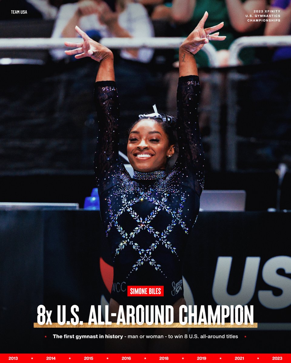 .@Simone_Biles 8️⃣ this up. She's the first gymnast in history - man or woman - to win 8 U.S. all-around titles! #XfinityChamps