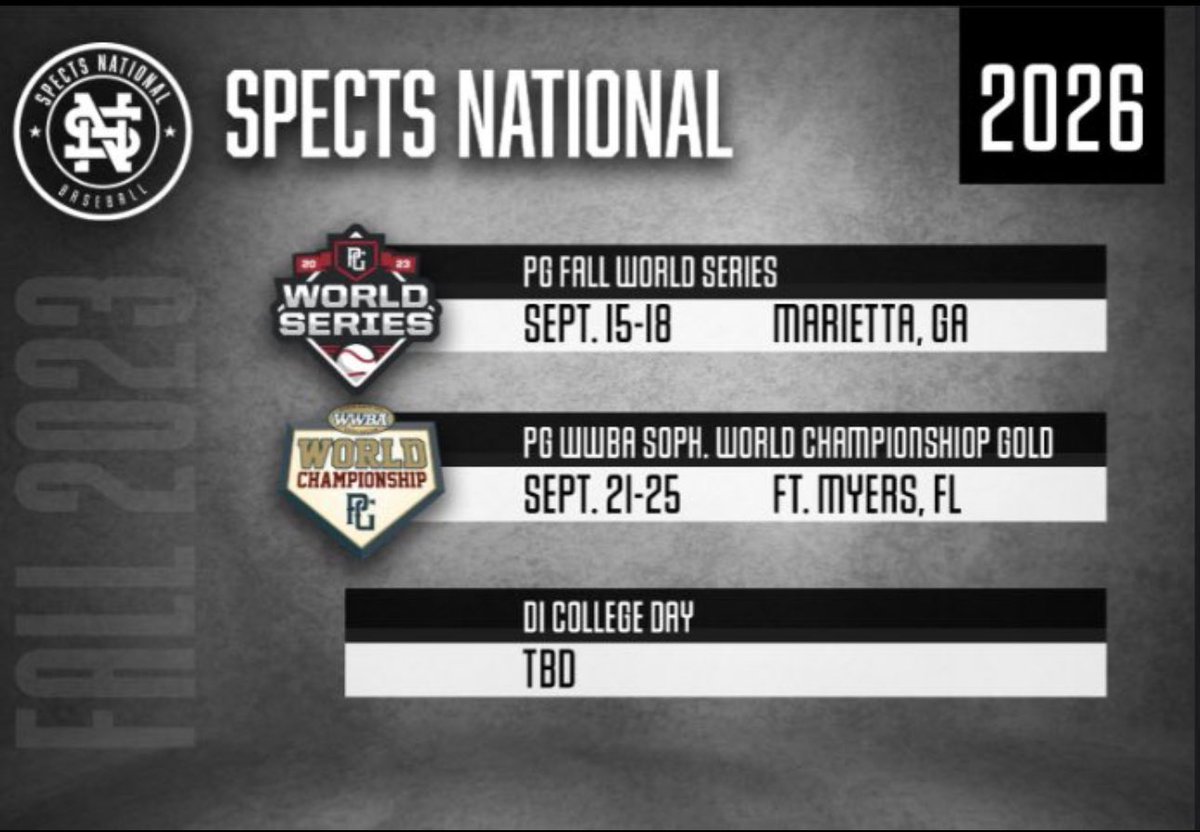 I will be there this fall! <a href="/SpectsBaseball/">Spects National Baseball Club</a>