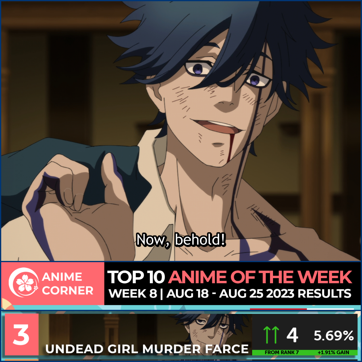 Fall 2023 Anime Rankings – Week 4 - Anime Corner