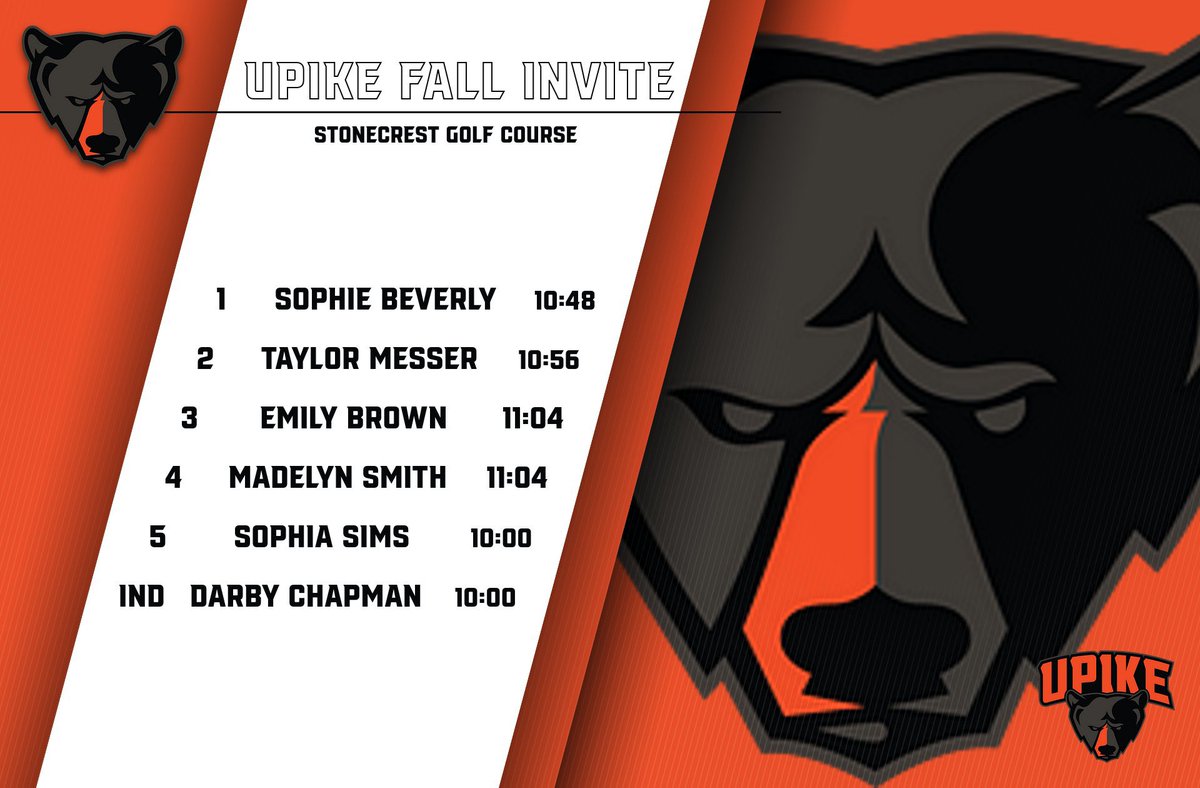 The Fall 2023 season officially starts tomorrow on our home course! We will have two teams competing in our Upike Fall Invite! Tune in to the Upike Sports Network for some live coverage starting at 9 am! Link listed below. #rollbears🐻 

upikebears.com/sports/2020/10…