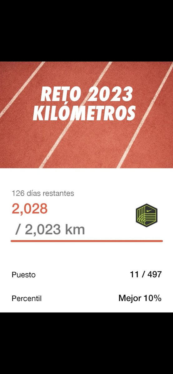 simoncancer's tweet image. 2,023 kms reflexivos.
Los más difíciles, creí no volver a correr, pero como decía una entrañable amiga Perla Caldera Alguiano de SLP que me dio muchos consejos, arrastrándose pero hay terminar, 
#reto2023kms
#ComuniRunners
#EntreRunners 
#ManicomioRunner 
#templorunner