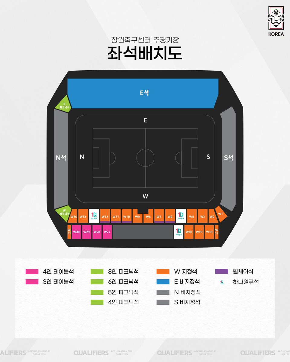 theKFA's tweet photo. ํ๋ฆฌ์ฌ๋ฆผํฝ์ ์ํ ์ฒซ ๋ฒ์งธ ๊ด๋ฌธ!๐ฉ
ํ๋์ํ ํ์ 23์ธ ์ดํ AFC ์์์์ปต ์์ ํฐ์ผ ์คํโจ
๐ขํฐ์ผ์คํ ์ผ์
โช08.30(์) 19:00
โช๐ํ๋งค์ฒ #playKFA (https://t.co/NuM8RCJ7ml), #ํ๋์ํ์ฑ
#๋ํ๋ฏผ๊ตญ #์ถ๊ตฌ๊ตญ๊ฐ๋ํํ #U23 #์์์์ปต์์ #๏ฟฝ๏ฟฝ๏ฟฝ๋ฆฌ์ฌ๋ฆผํฝ https://t.co/OIqKfdxbvQ