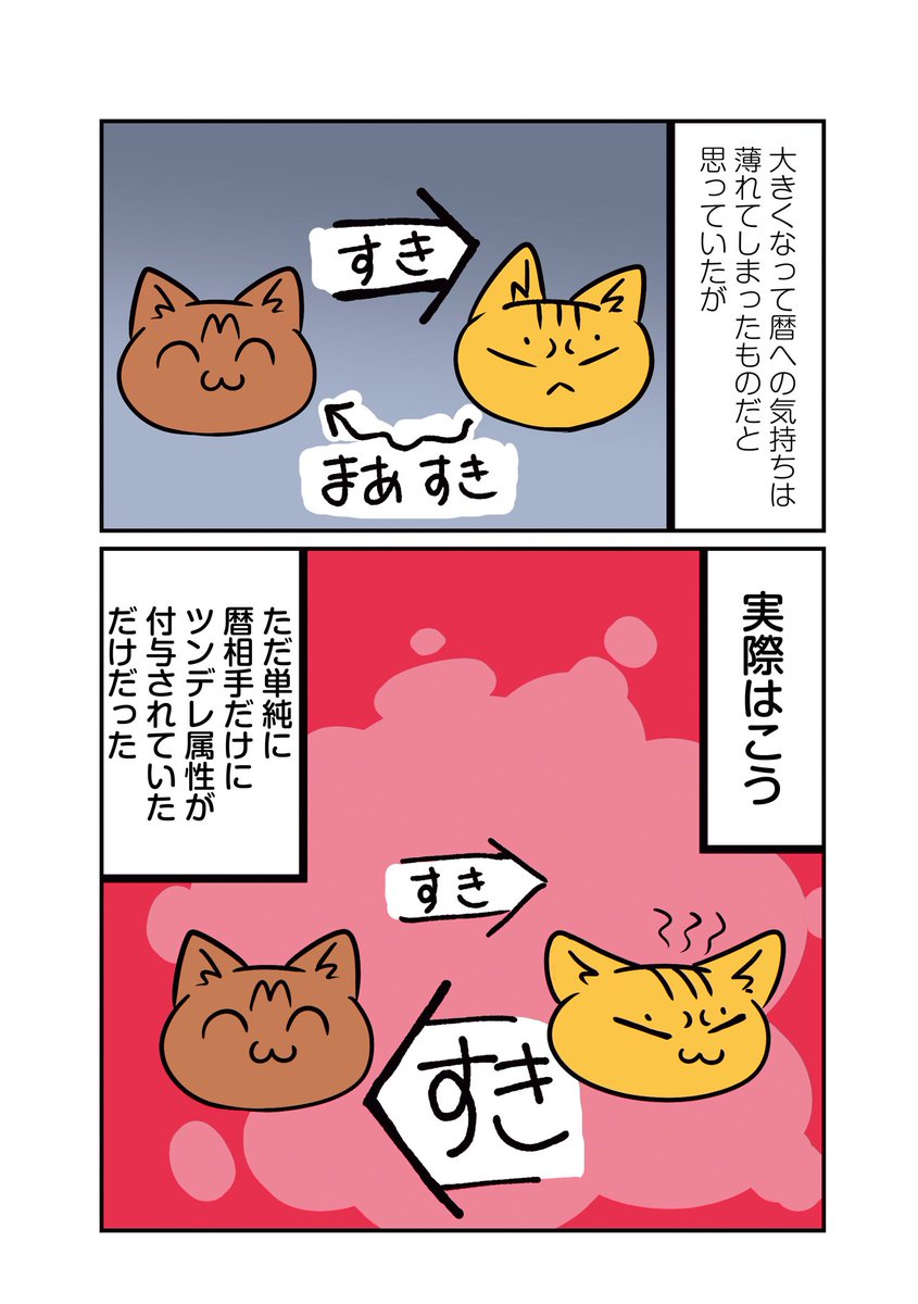 #猫パン日記(3/4)