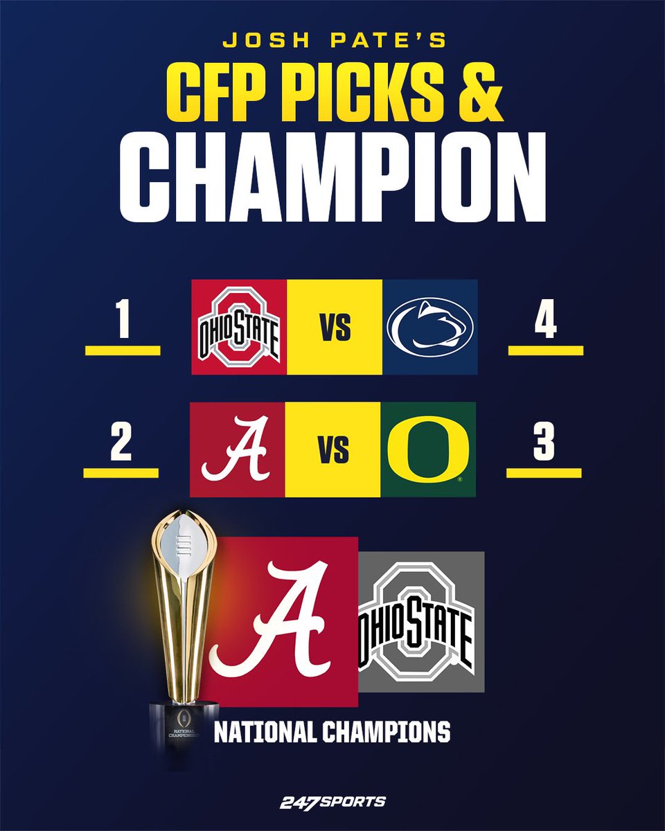 JoshPateCFB's tweet image. 🚨CFP &amp;amp; NATIONAL TITLE PICKS🚨