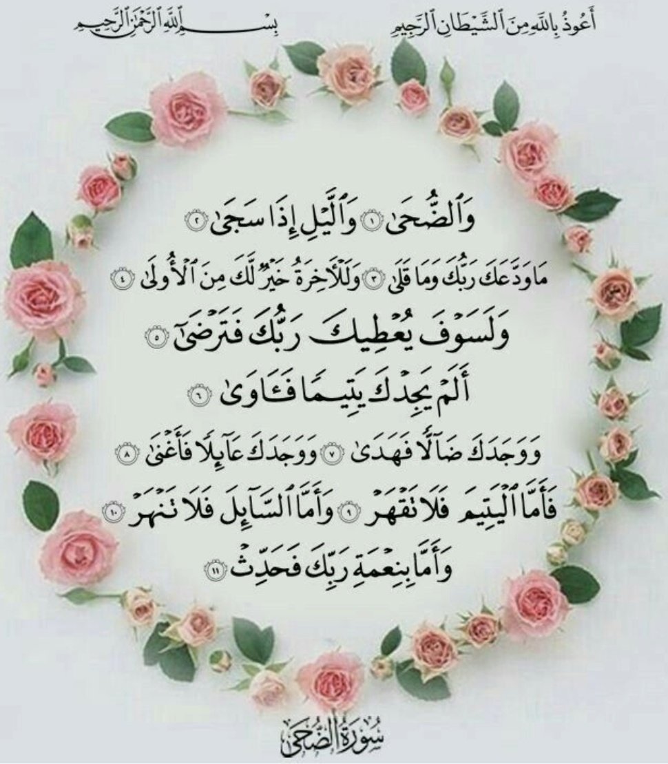 سورۃ الضحی ہمیں یاد دلاتی ہے کہ ہر اندھیری رات کا اختتام صبح پر ہوتا ہے ، چاہے وہ رات کتنی ہی طویل یا اندھیری کیوں نہ ہو۔ اور ان طویل اور اندھیری راتوں میں ہمیں اتنا یاد رکھنا ہے کہ"نہ تو تیرے کے رب نے تُجھے چھوڑا ہے اور نہ وہ بیزار ہو گیا ہے۔"