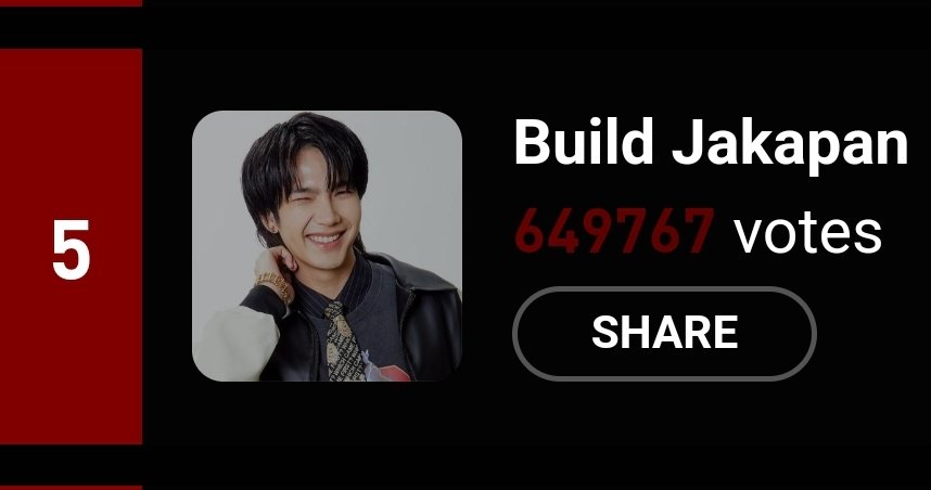 11 ชม. สุดท้ายแล้วจิ้มเลยครับ 😁💙

starlightawards.asia/vote

💙🦋<a href="/JakeB4rever/">BIU.</a>🦋💙
                   🎷#BuildJakapan
 #Beyourluve 🪷