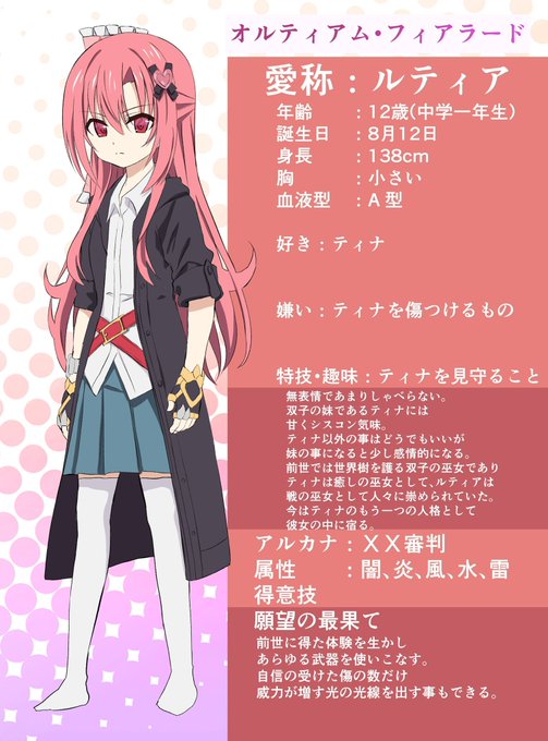 ルティアプロフィール 