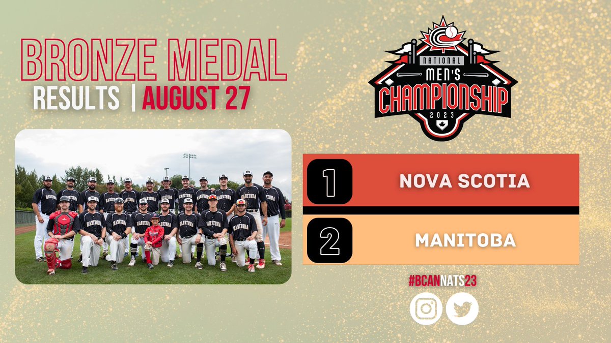 BaseballCANNats's tweet image. Congrats to @BaseballMB on capturing 🥉 at the Men&apos;s National Championship in Red Deer!

#BCanNats23