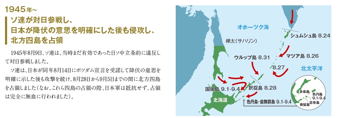日本の領土と日ソ関係 領土・主権展示館(MTAS) 北方領土、竹島、尖閣 Japan's territory on X