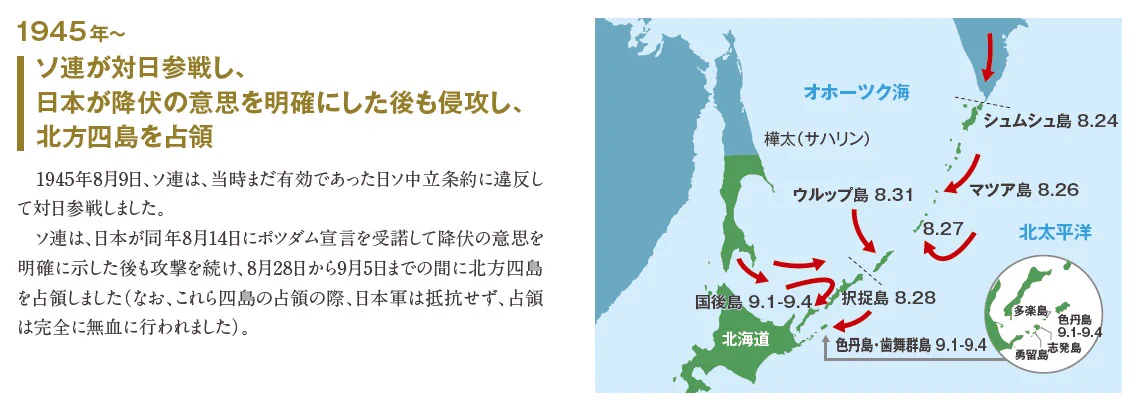 日本の領土と日ソ関係 領土・主権展示館(MTAS) 北方領土、竹島、尖閣 Japan's territory on X