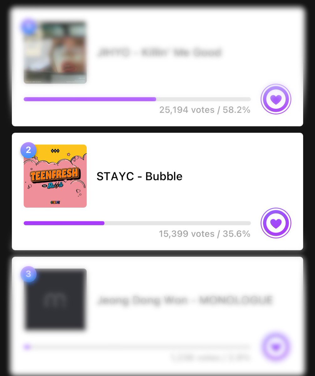 [🗳️‼️] music bank pre voting

SWITHS, pre voting is now open! just remember how much of a difference voting can make! let's go all out 🧡🫧 

current rank = 2nd
pre vote ends = 30th august 11am kst
🔗= mubeat.page.link/RqdN