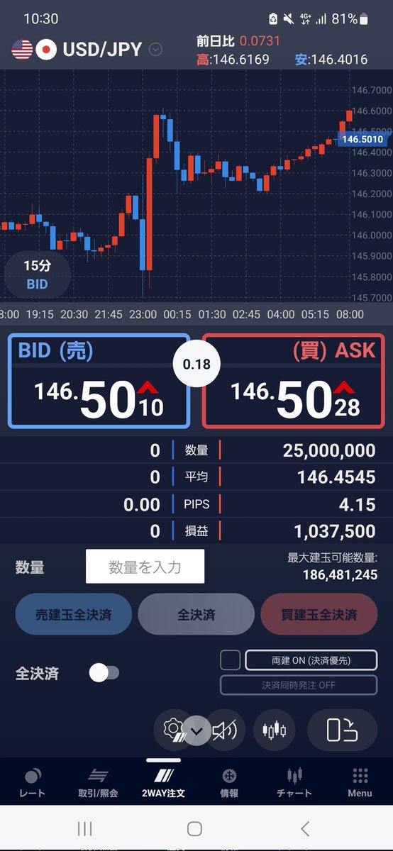spasiba_blog's tweet photo. 現在のポジションです。
利確は下記に書いたイメージです。
損切りに関しましては米2.5.10年祭利回り、株、ドルインデックス、サポートライン見ながら損切り考えます。 https://t.co/yRPEbLSVha