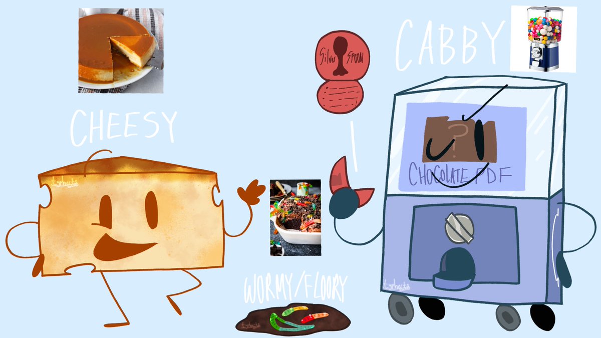 typhects's tweet photo. cheesy has bites out of her bc of yinyang (yang) getting tired of her shitty jokes
#inanimatesweetsau #inanimateinsanity https://t.co/s8PhOxtx1t