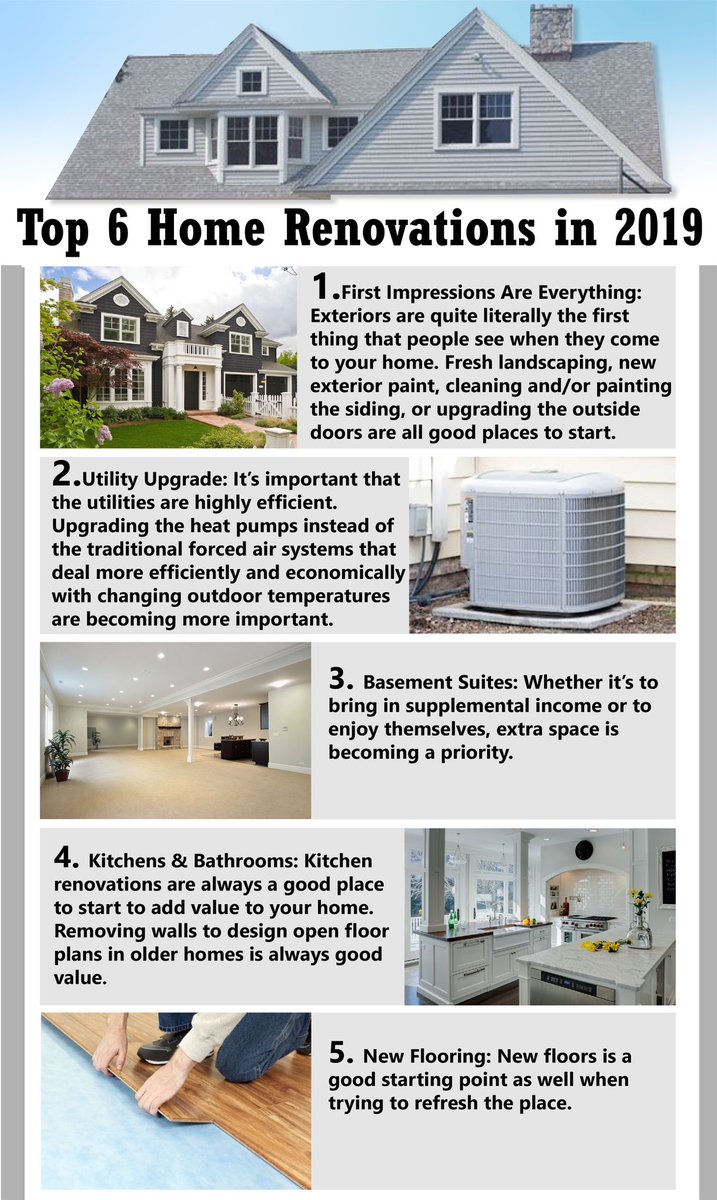 BenjaminBiek's tweet photo. #amplifiedrealestate #realtor https://t.co/EsU23CK6Lj