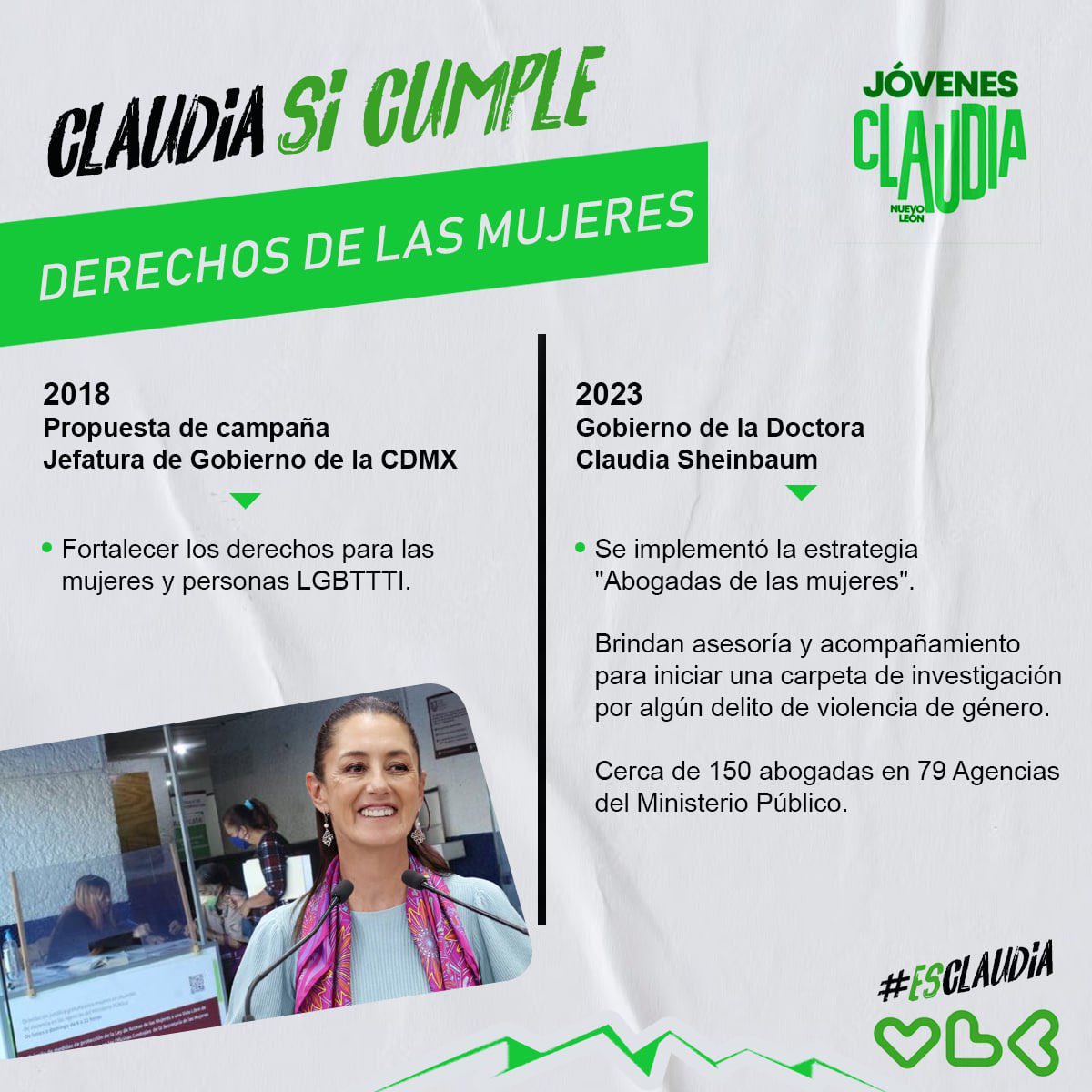 PorlaPrimera_NL's tweet photo. Claudia Sheinbaum implementó la estrategia “Abogadas de las mujeres” como Jefa de Gobierno de la CDMX 👩🏻💼🫶🏼
#EsClaudia #JovenEsClaudia #Sheinials #cuartatransformación #4T #corcholatas #ClaudiaSheinbaum #nuevoleon https://t.co/ZJkAtM6QhG