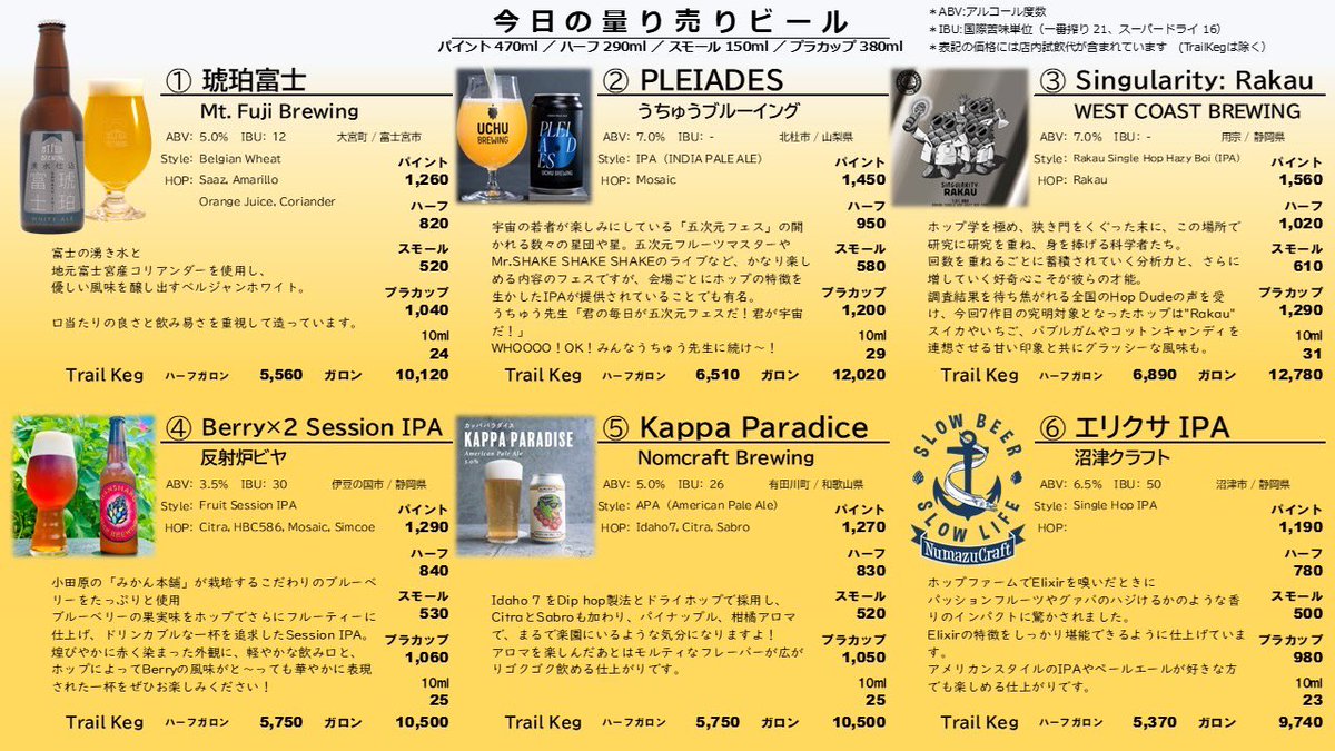handsupbeer's tweet photo. おはようございます☀️
明日閉店です。
お会計から5%オフ✨️
まとめ買いはお早めに🍻
今日明日よろしくお願いします✨️🙏 https://t.co/NgcG3Badxt