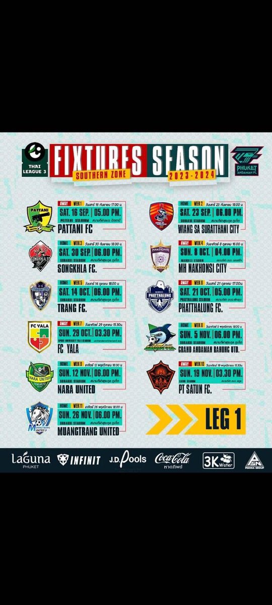 coachdavefran's tweet image. Up the Lobster!

#phuketandamanfc #localteam