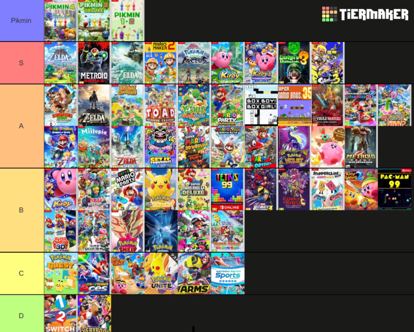 Tier List do Nintendo Switch – Outubro 2021