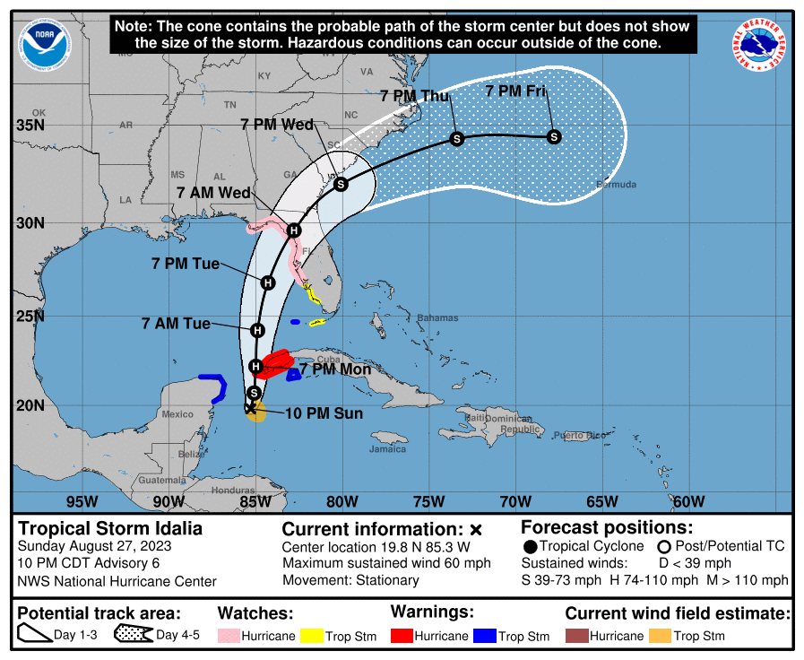 TWAPuertoRico's tweet photo. BOLETÍN 11PM:

La tormenta tropical #Idalia aumenta sus vientos a 60 mph y su presión bajo a 992 mb. Se espera que se convierta en huracán pronto por lo que se ha emitido un aviso de huracán para el oeste de Cuba. 🌀🚨

Se espera que llegue como un huracán de categoría 2 a Florida en donde ya emitieron una vigilancia de huracán. Les seguiré informando. 🌀⚠️

¡LOS RESIDENTES DE FLORIDA DEBEN TENER SUS PREPARATIVOS YA LISTOS ANTE EL POSIBLE IMPACTO DEL FUTURO HURACÁN IDALIA! 🌀⚠️🚨