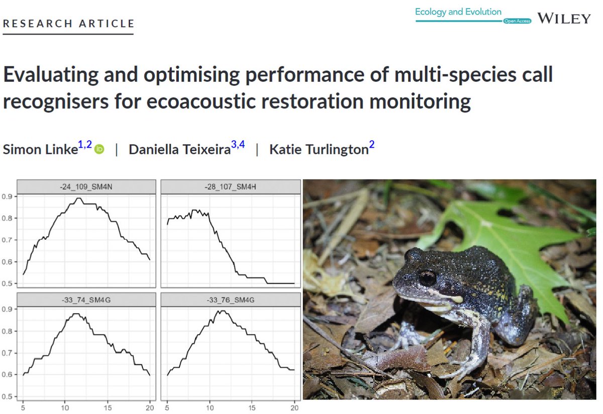 Congratulations Simon Linke @DocSlinky @simonlink @katieturlington and @daniteixeira___  for the new 🐸 #ecoacoustics paper evaluating and optimising performance frog call recognisers for restoration monitoring in the #MurrayDarling

doi.org/10.1002/ece3.1…

Pic @deborah_bower