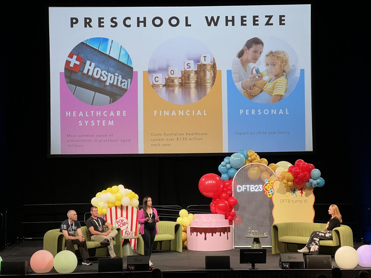 Impact of preschool wheeze/asthma. #DFTB23