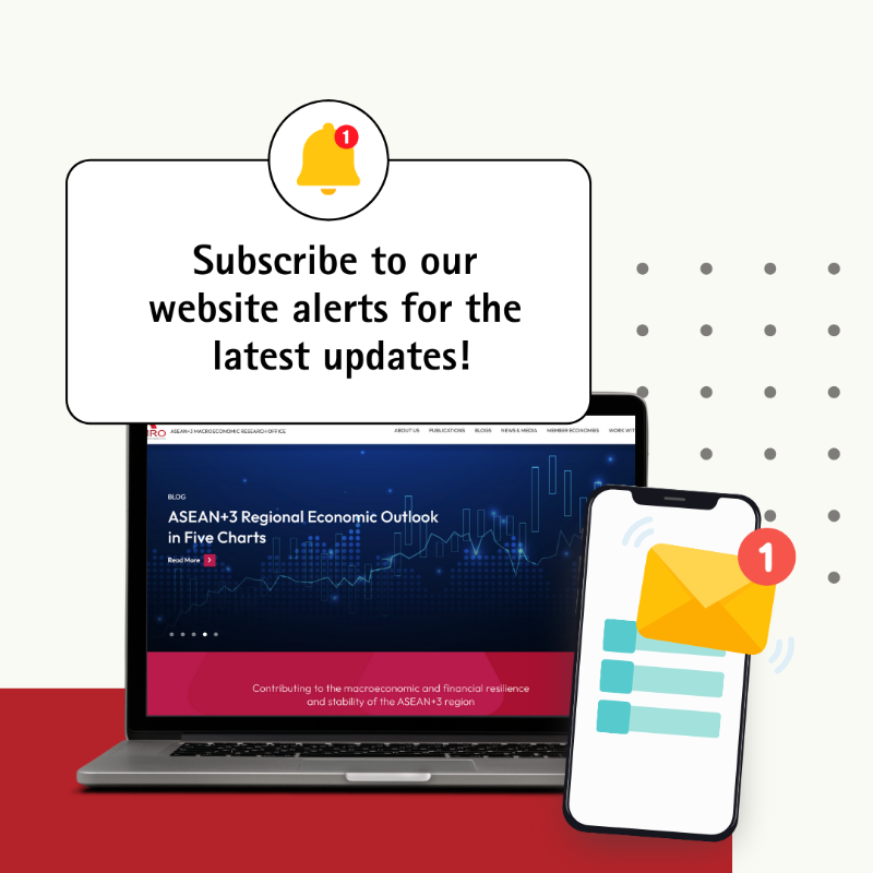 amro_asia's tweet photo. 📣 We are thrilled to announce the launch our revamped #website 📌 https://t.co/UEMyBnvCWX!

As part of AMRO's Strategic Direction 2030, our new website promises greater access to research and analyses on #ASEANplus3.