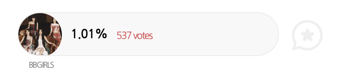bravegirlstyle's tweet photo. Keep up with the voting BBEES!! 

If you haven’t yet, download the STARPOLL app, make an account and watch ads to vote for BBGIRLS!! 

Here’s a video on how to make sure your votes are accounted for!! 

#BBGIRLS #브브걸 https://t.co/NthjSJdMZM