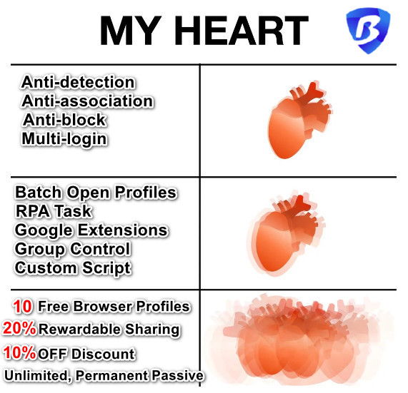 BitBrowser2's tweet image. 🧙‍♂️Unite the tabby troops and conquer the chaos
🎭The Most Cost-effective  #FingerprintBrowser Ever 
Monitor &amp;amp; Manage Multiple accounts in a single dashboard
Tracking free! Banning free! 
🔗bitbrowser.net/?code=c109cc96
🤑 10% OFF Now : I81SUC7E2O

#BitBrowser  #Rewardable