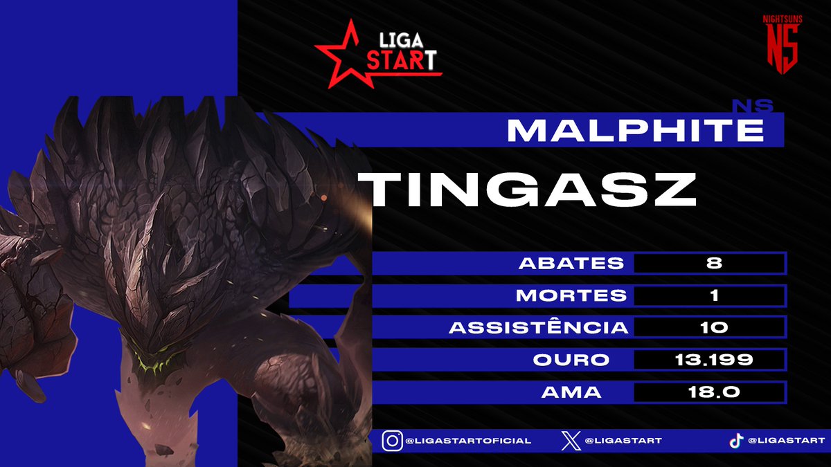 Liga Start ⭐️ tweet media