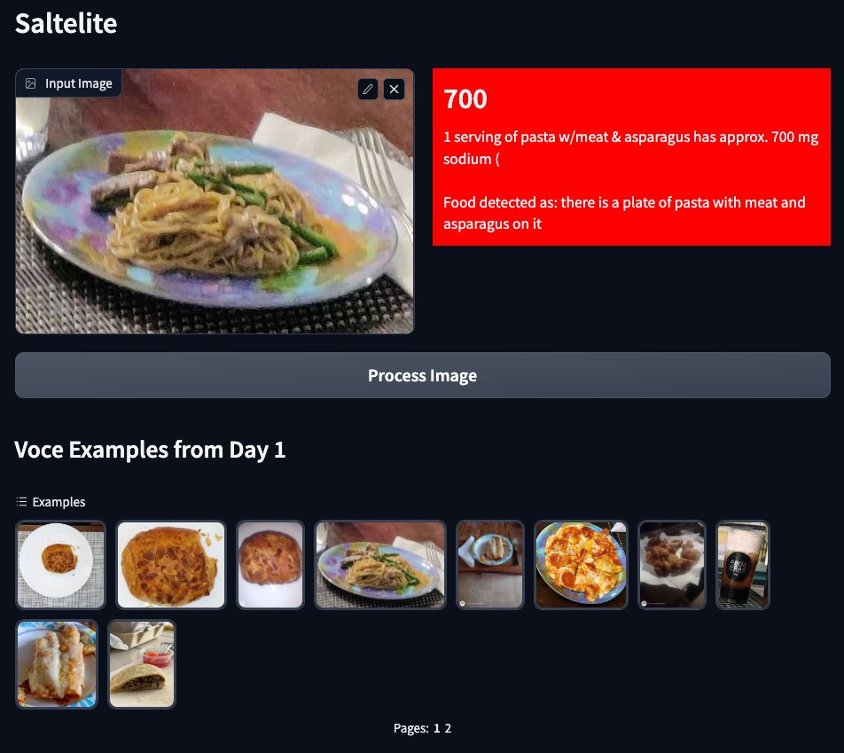 Chuyqa's tweet image. Saturday Hackathon with the 10 year old Nephews. 
"What if I could take a picture of any food and see if its safe"... (Sodium restricted diet). 
  #LLAMA2 + Saleforce #BLIP + #Gradio.. And they built their first proof of concept!