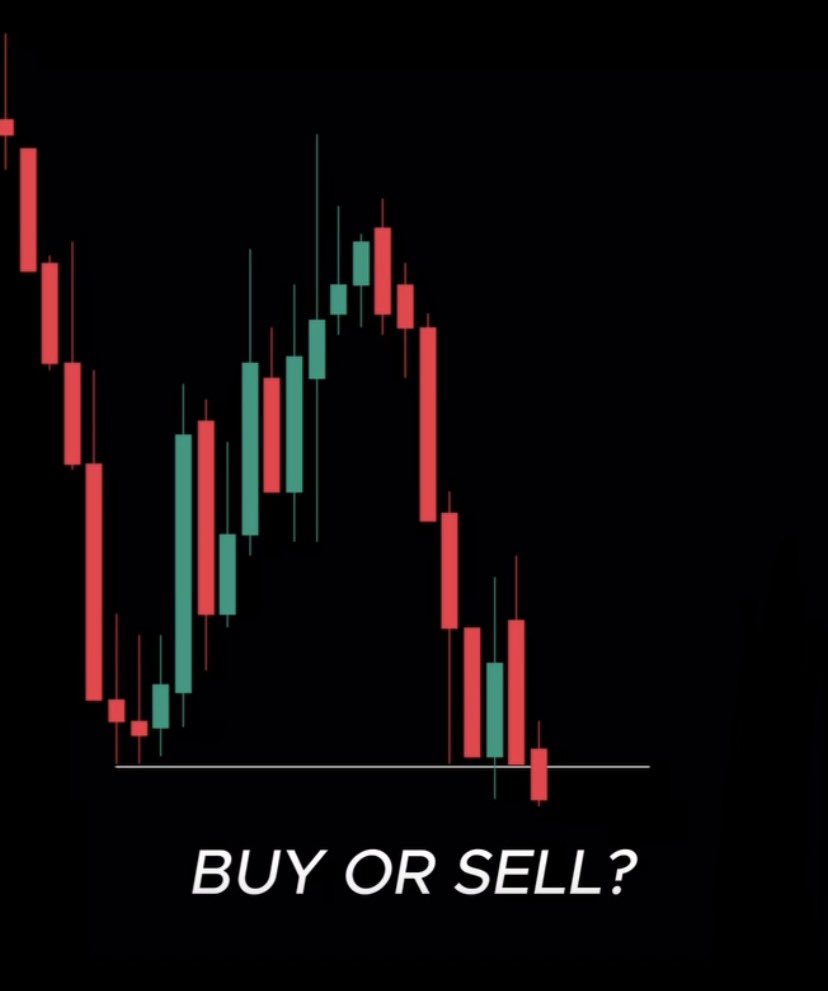 stockarchery's tweet photo. Buy ,Sell or wait ?
Explain it. https://t.co/WnLEAYAAr8