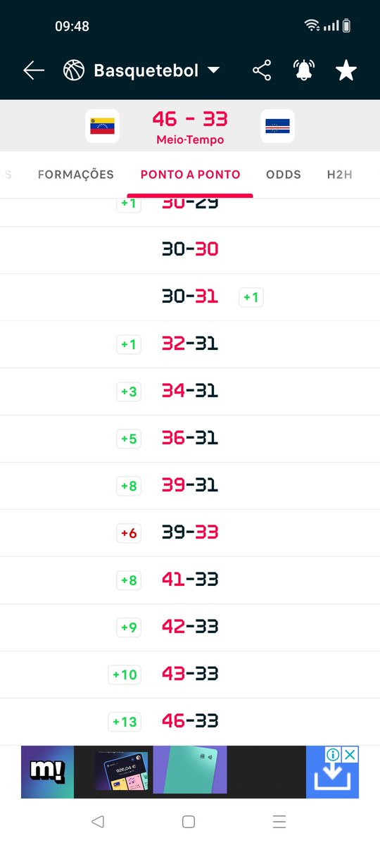 Treinador tira Walter Tavares, mete Correia, Da Rosa, Mendes, Gomes e Joel Almeida. Que 5 é este? De CNB1?
Nenhum jogador com faltas ou cansaço.
Will Tavares é um jogador incrível e não joga mais porque?
Fico frustrado porque é o mais perto de Portugal e falta um treinador só.