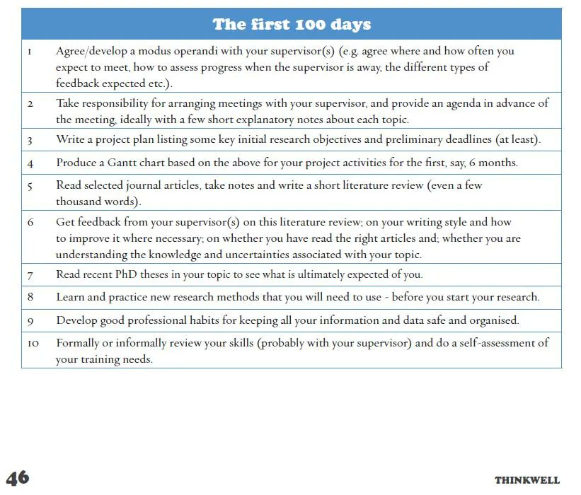 Ten key activities for #PhD students during the first 100 days of their PhD.
From: Supervising PhD students: a practical guide and toolkit. buff.ly/45DfwYt 
#PhDForum #PhDChat #ECRchat