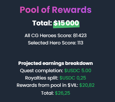 Romaindapp's tweet photo. [Scholarship] for @crypto_guilds 
Hero ID: 22 
Hero Score: 113
Projected Earnings: $26,25 
Revenue Share: 50% 
Rent it here: https://t.co/gfEET0gDeE

#CGMetaGame #P2E #Scholarship https://t.co/amxerBUPLV