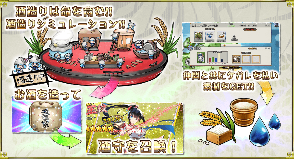 Gamemo2con's tweet photo. 🎉インタビュー公開🎉
日本酒×擬人化×タワーディフェンスが凄い🍶
『#萌酒ボックス(@moeshubox )』について #スマイルアクス 様にインタビューしました🎤

✅世にも珍しい『日本酒』擬人化ゲーム
✅リアル酒蔵と提携
✅酒造りの工程をゲームで再現

是非ご一読を📚
https://t.co/iEgfGEnkXk https://t.co/TXZ39RkQV4