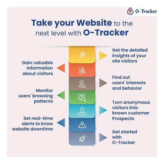 ColinHeyns's tweet image. O-Tracker – Gain real-time insight.
O-TRACKER IS LIVE
Start your 7-Days FREE Trial
Free Ecosystem Registration
14-day Free trial with O-Connect
Get 3 other Products Free, O-Mail, O-Net, O-Trim
✅✅Website:
o-trim.co/completefreedom
#ONPASSIVE #IPtracker #iptracking #ipaddress