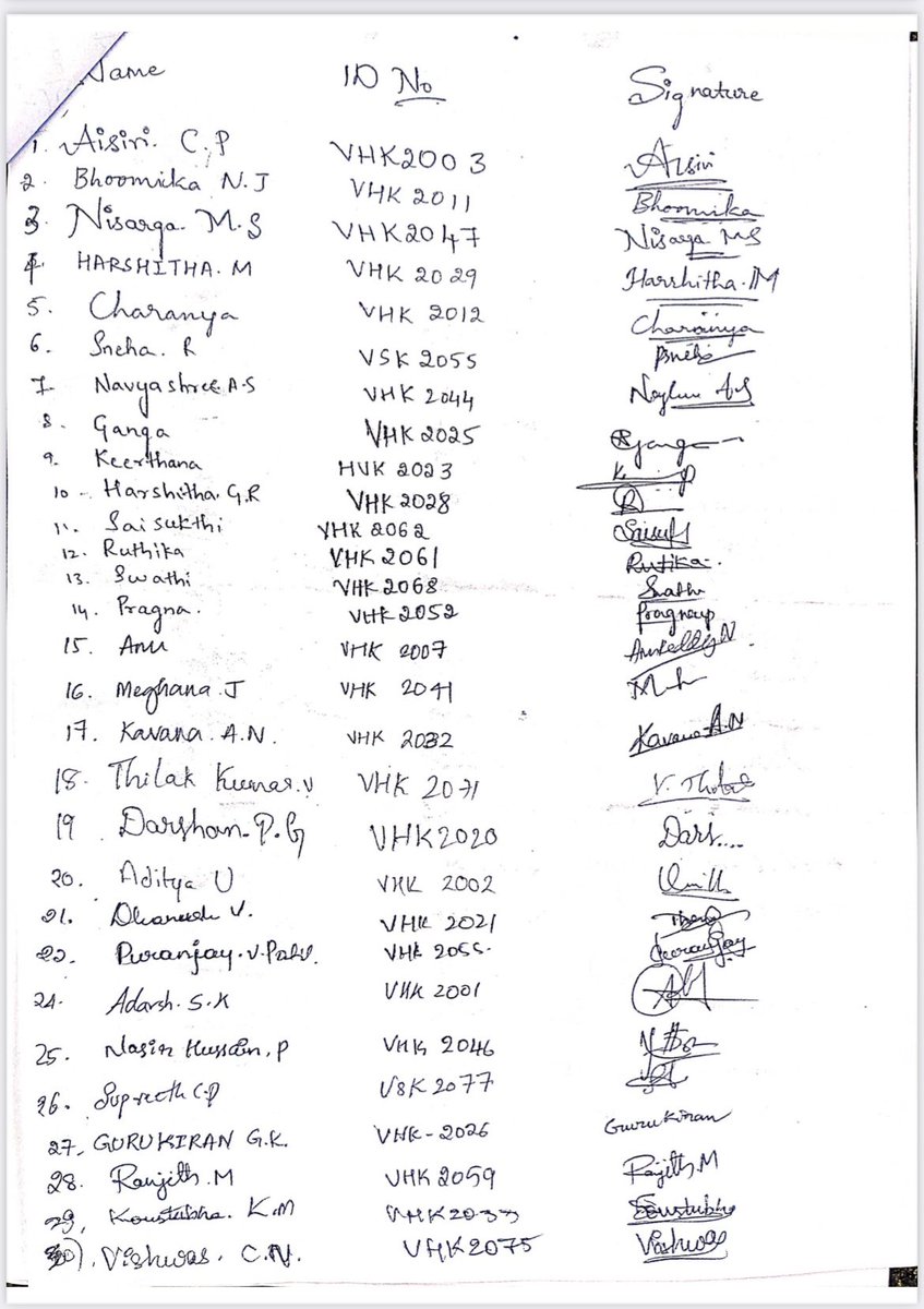 prafulreddyjayi's tweet photo. Requesting behalf all the Veterinary College students and Graduates of Karnataka not to permit YENEPOYA University to start new private
Veterinary College at Mangalore.#CondemnPrivateVeterinaryCollege #NoForPrivateVeterinaryCollegeInKarnataka #Vetsonstrike #Justiceforvets https://t.co/IkRJUTY5J5