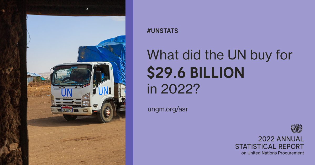 UNOPS Executive Director will present the 2022 Annual Statistical Report on United Nations Procurement to the UNDP, UNFPA and UNOPS Executive Board tomorrow. 📈Learn more about what the UN procures and where at ungm.org/asr #2030Agenda #UNstats