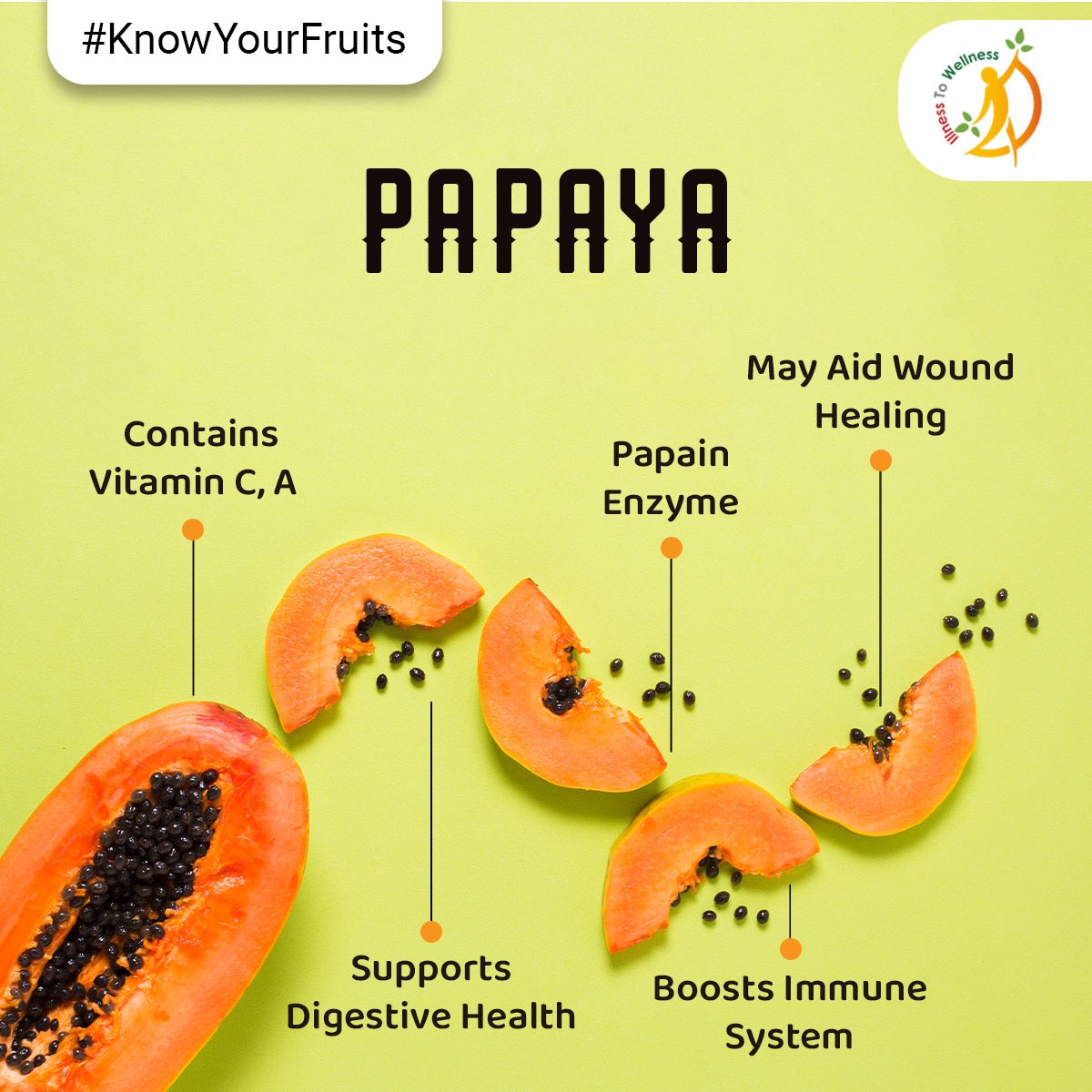 itwsays's tweet photo. Papaya's Wellness Wonders | From digestive harmony to immune boost!
.
.
.
#KnowYourFruits #IllnessToWellness #fruits
#papaya #digestive #vitamin #digestive #immune https://t.co/Yz1XCgs274