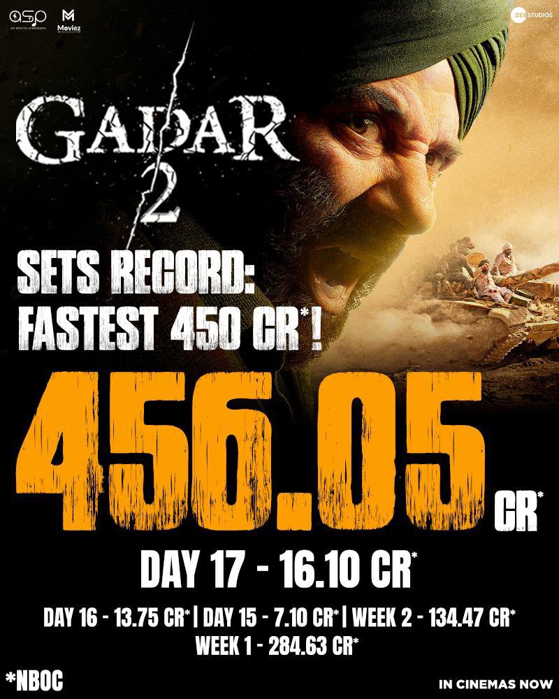 #Gadar2 Sets a New Box Office Record In Indian Cinema 🤩💥🔥

#Gadar2Unstoppable #Gadar2collection #SunnyDeol
