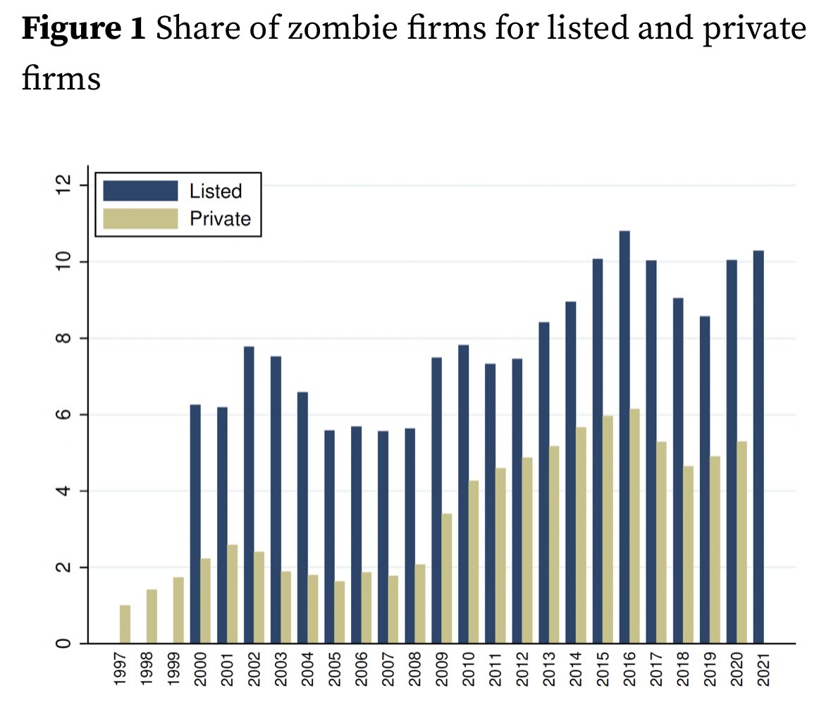 Richard Baldwin tweet media