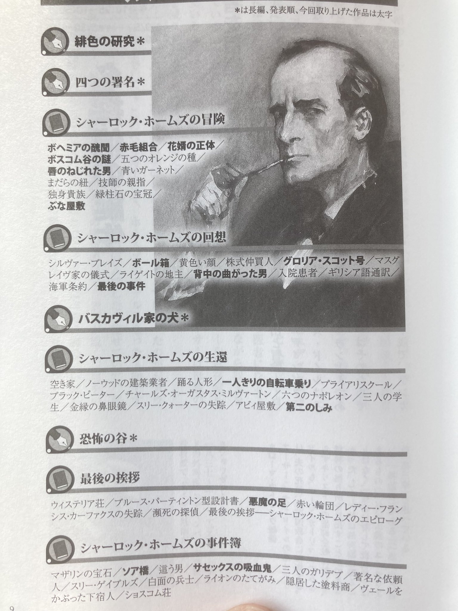 シャーロック・ホームズの生還 冒険 回想 最後の挨拶 事件簿 シャーロック・ホームズの生還 冒険 回想 最後の挨拶 事件簿