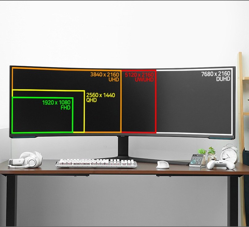 TechnologyRecon's tweet photo. Samsung's new 57" Odyssey Neo G9 is a world's first Dual UHD 240Hz 7680x2160p gaming monitor ready to take your gaming up to the next level!

#SamsungOdysseyNeoInsiders #Samsung #SamsungOdyssey #OdysseyNeoG9 #DUHD #gaming #monitor https://t.co/8v0Poi6mIc