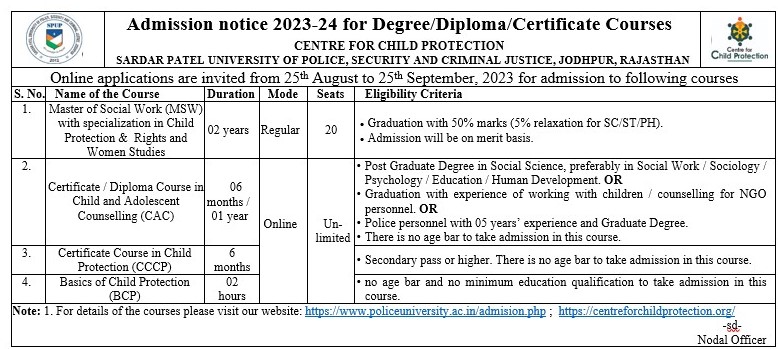 CCPSPUP's tweet photo. Admission is open for Degree/Diploma and Certificate courses of #CCPSPUP, 2023-24. Click on the link for more information. https://t.co/7NFyDcIHQi and https://t.co/Mlz6o4AK7f
#admissions #masterinsocialwork #childprotection #childrights #certificatecourses https://t.co/F3TFHMt1Jf