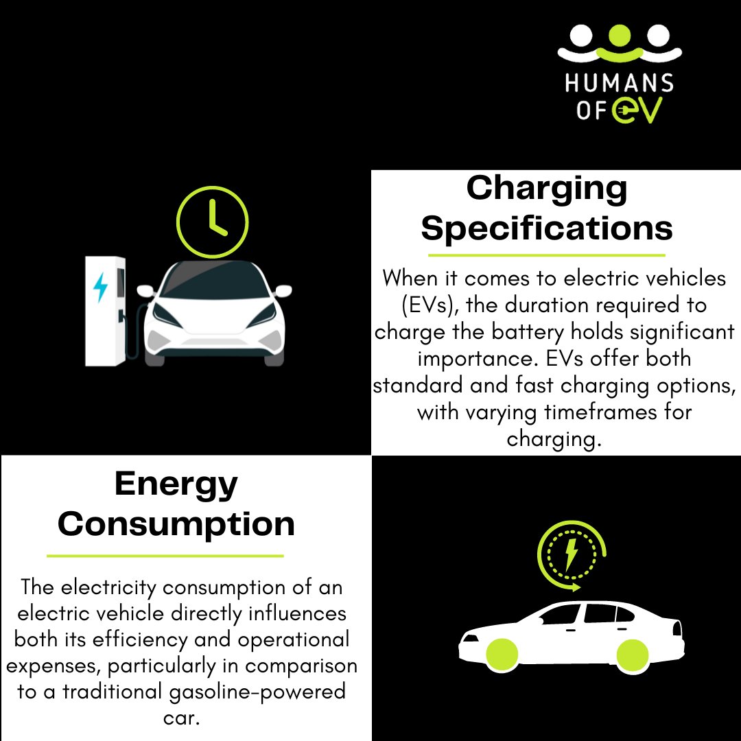 humans_of_Ev's tweet photo. 🚗⚡ Unlocking the Ultimate Guide to Buying an Electric Vehicle! ⚡🚗

#ElectricVehicles #EVGuide #GreenFuture #SustainableLiving #CleanEnergy #evuser #humansofev #GreenEnergy https://t.co/tSjm9wnaA1
