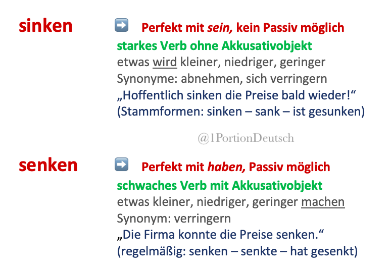 1PortionDeutsch's tweet photo. Guten Morgen am Montag!
#Deutschlernen #Wortschatz #Grammatik #LearnGerman #Deutsch #German
Wenn ihr für den #TestDaF oder die #DSH Grafiken beschreiben müsst, achtet auf den Unterschied zwischen ... https://t.co/EDbQS5jAvn